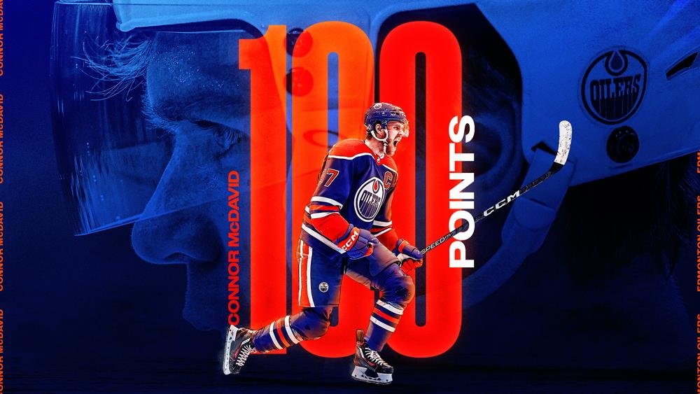 Connor mcdavid net worth